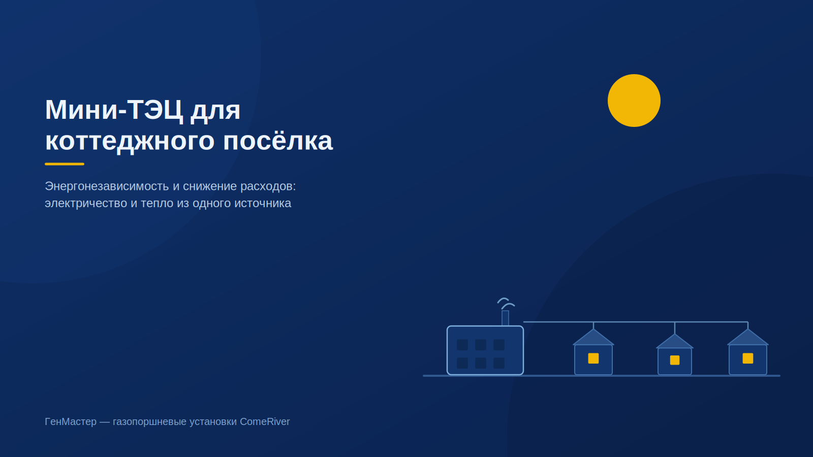 Мини-ТЭЦ для коттеджного посёлка: как обеспечить энергонезависимость и снизить расходы